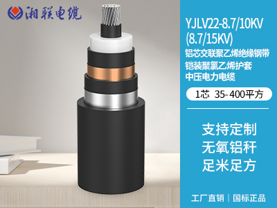 電線電纜知識點總結！這些你都了解嗎？